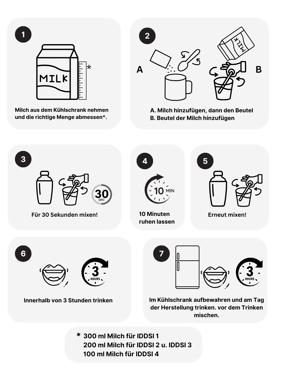 Slõ Drinks - Probeset