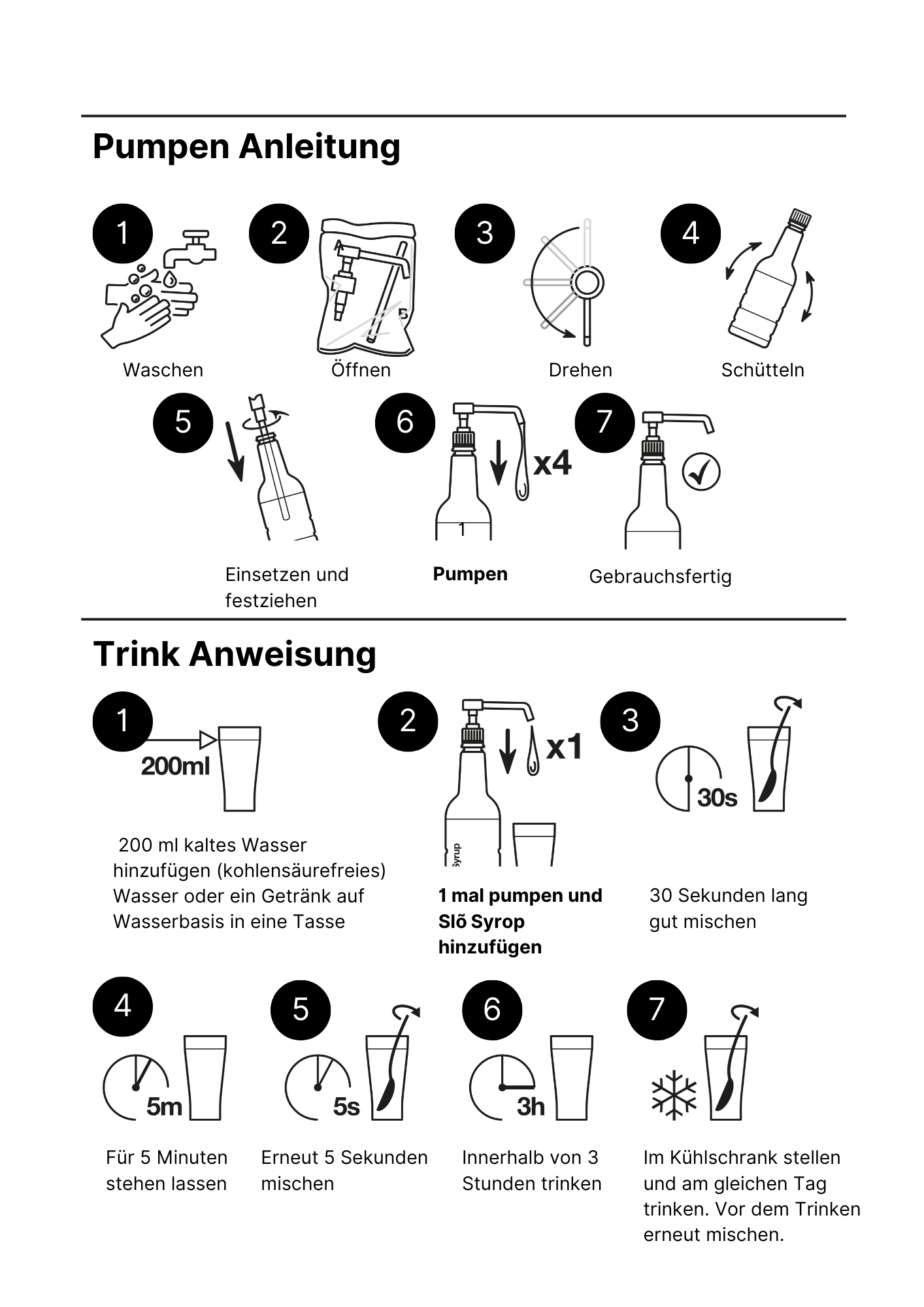 Slõ-Sirup für Kaltgetränke